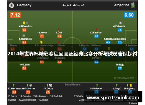 2014年世界杯精彩赛程回顾及经典比赛分析与球员表现探讨