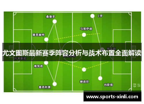 尤文图斯最新赛季阵容分析与战术布置全面解读